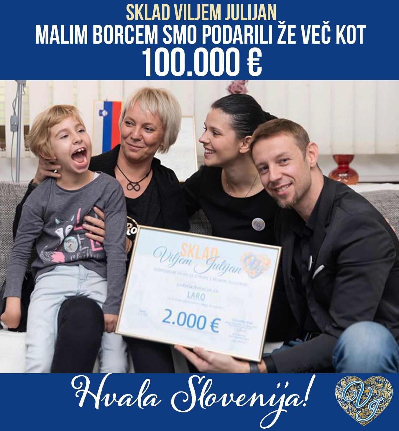 Mejnik sklada: malim borcem podarjenih že več kot 100.000 €